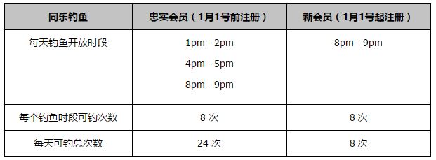 但赫罗纳最近9场赛事中只有1场能够零封对手，防守端依旧存在着不小的漏洞。